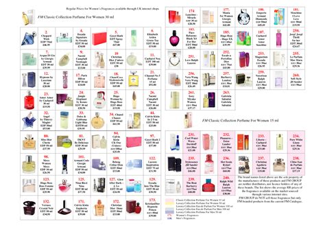 fm perfume brand list|fm perfume comparison chart 2022.